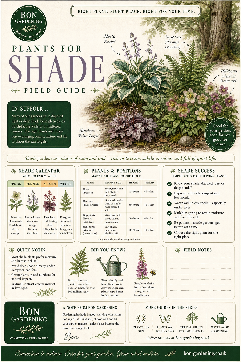Bon Gardening field guide cover — Plants for Shade