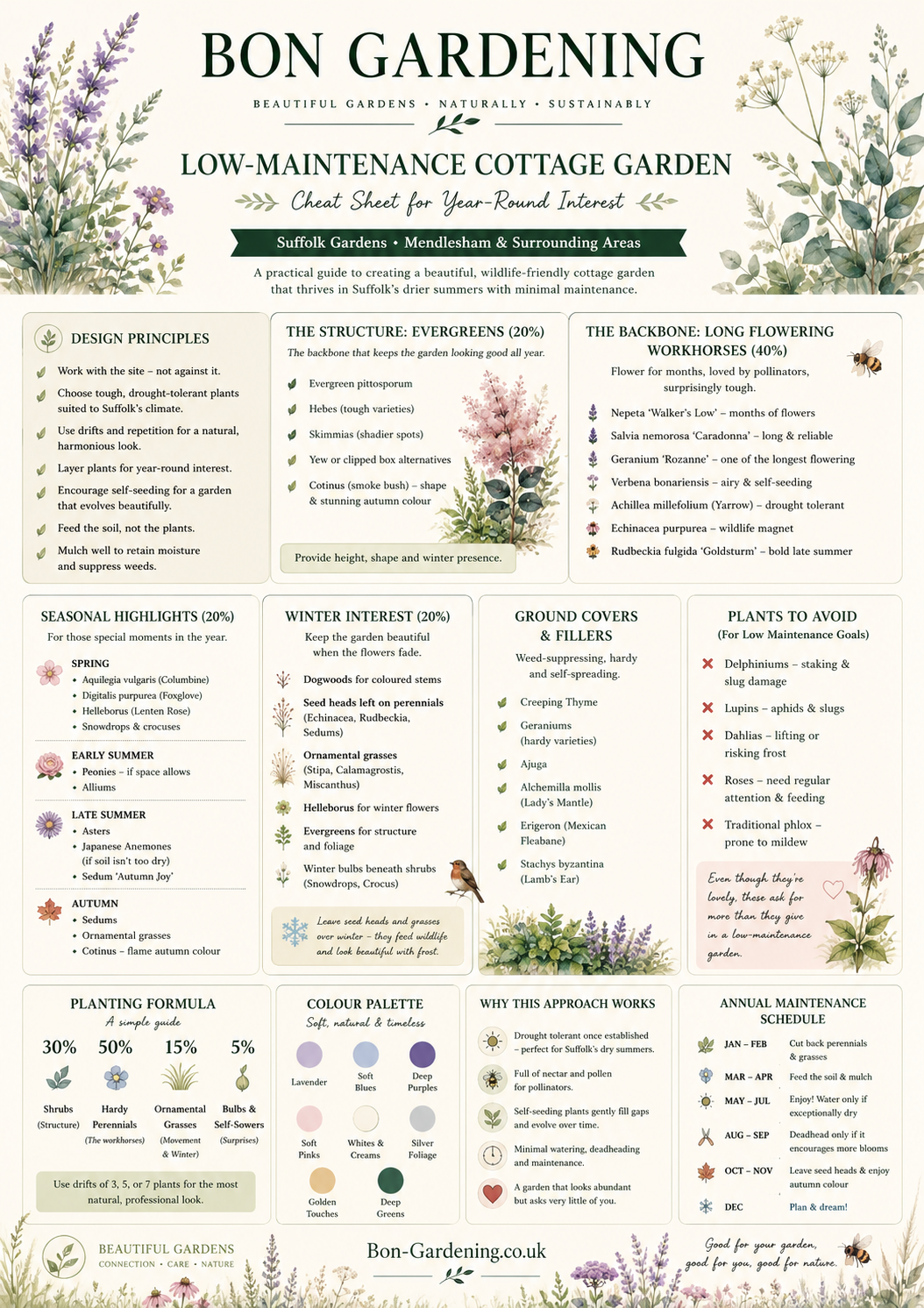 Bon Gardening field guide cover — Low-Maintenance Cottage Garden