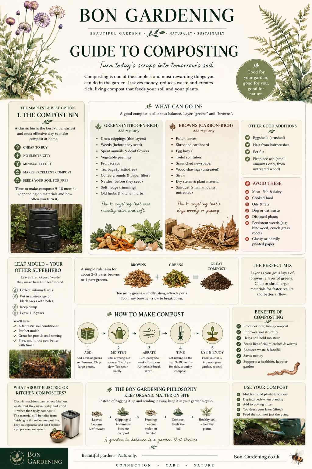 Bon Gardening field guide cover — Guide to Composting