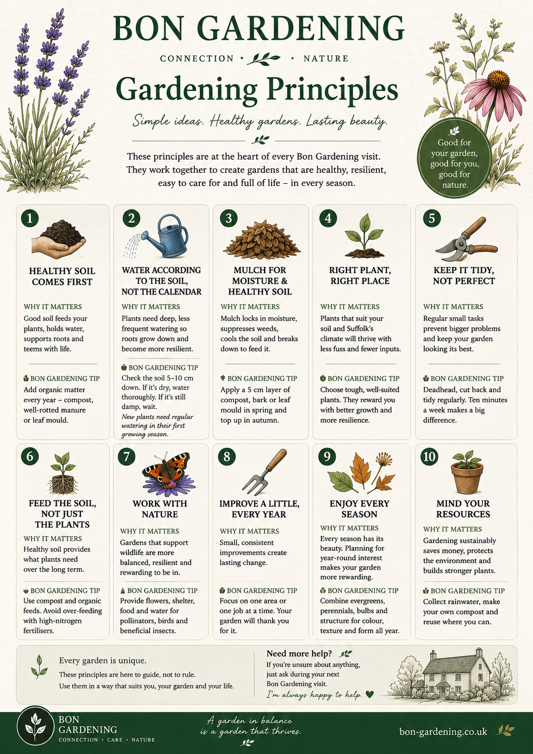 Bon Gardening field guide cover — Gardening Principles