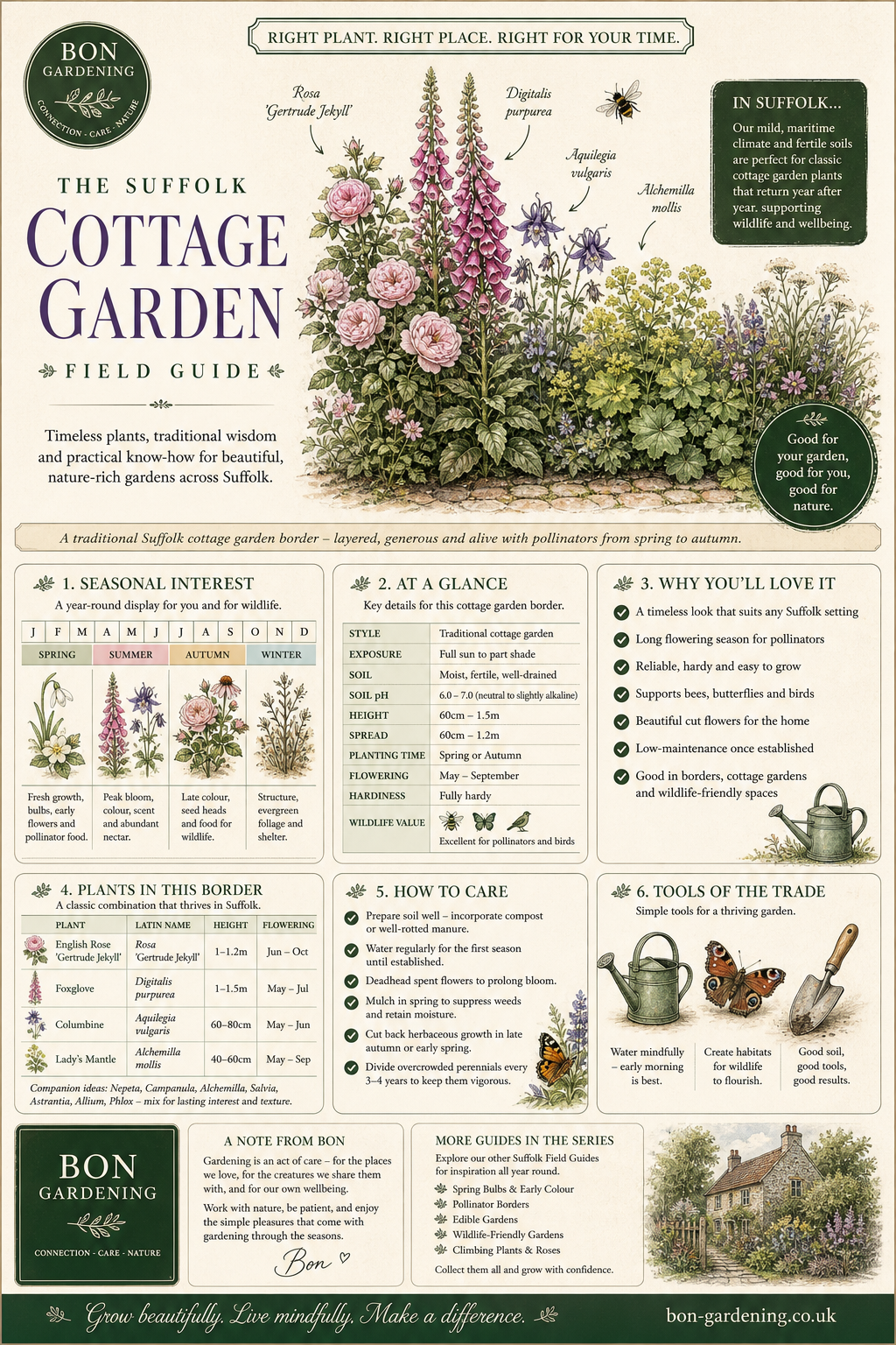 Bon Gardening field guide cover — The Suffolk Cottage Garden