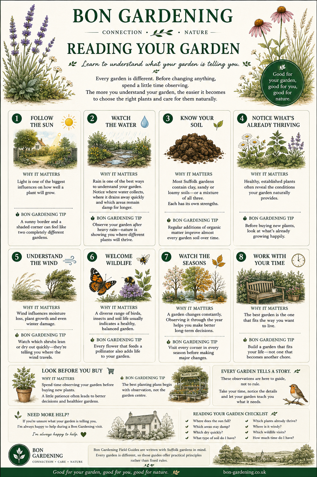 Bon Gardening field guide cover — Reading Your Garden